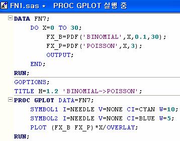 43 EXAMPLE: PDF 함수사용하기 (5) 이항분포의포아송분포근사 이항분포의 n이크고 p가매우작은경우이항분포 ( n, p) 는모수 λ = np 인포아송분포 에근사한다. 이를 PDF 함수를이용하여살펴보기로하자.