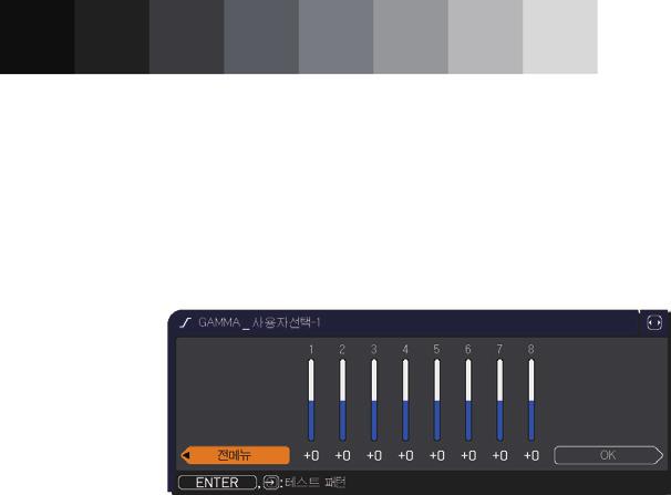 영상메뉴 조작항목 GAMMA 설명 / 버튼을사용하여 GAMMA 모드를변경합니다. 사용자선택조정하기 명칭에사용자선택이포함되는모드를선택한다음 버튼또는 ENTER 버튼을누르면모드를조정하기위한대화상자가표시됩니다. 이기능은특정색조의밝기를변경하고싶을때유용합니다. / 버튼을사용하여항목을선택한다음 / 버튼을사용하여레벨을조정합니다.