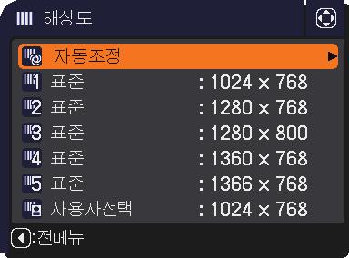 입력메뉴 조작항목 해상도 MHL 스탠바이전원 설명 본프로젝터에서 COMPUTER IN1 과 COMPUTER IN2 입력신호의해상도를설정할수있습니다. (1) 입력메뉴에서 / 버튼을사용하여해상도를선택한다음 버튼을누릅니다. (2) 해상도메뉴에서 / 버튼을사용하여원하는해상도를선택합니다. 자동조정을선택하면입력신호에적합한해상도가설정됩니다.