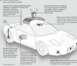 자율주행시대의도래 그림 2 자율주행차에탑재된장비 그림 3 자율주행시대를가정한신호없는교차로 재될모든기술들은완성단계에있다고볼수없다. 일부기술이완성되었을지라도실제운전중에일어날수있는모든사고가능성을미연에방지하고적절히대처하도록학습시키는단계가남아있다. 자율주행시대의제도적뒷받침최근잇따른자율주행차시범운행과관련하여미국에서보행자사망사고발생에대한안전성논란이계속되고있다.