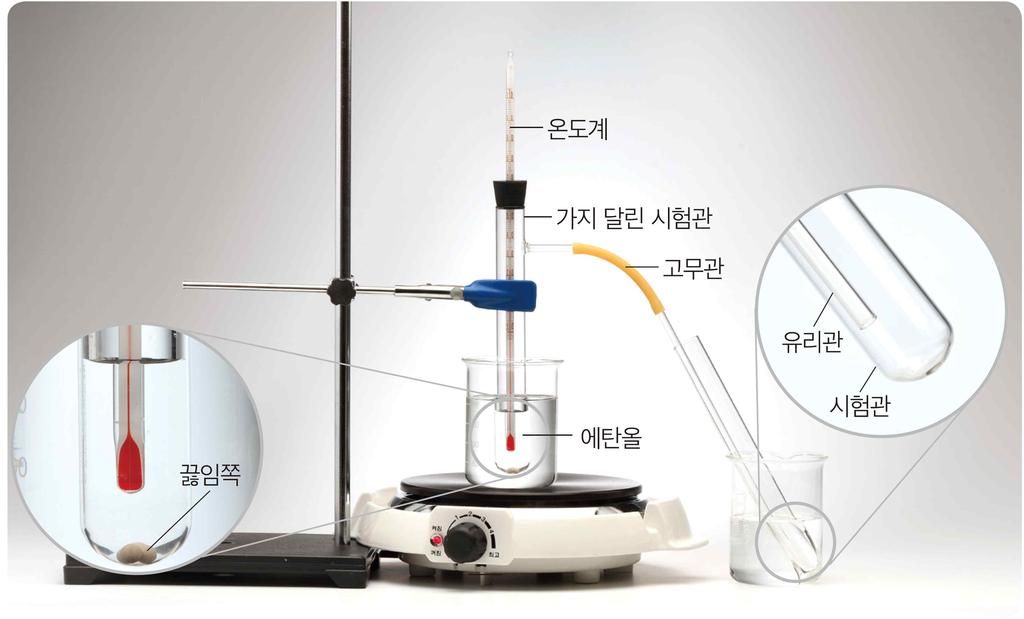 기화가일어나는동안가열해도온도가일정 하게유지되는온도 ❷ 상태변화와열에너지의관계