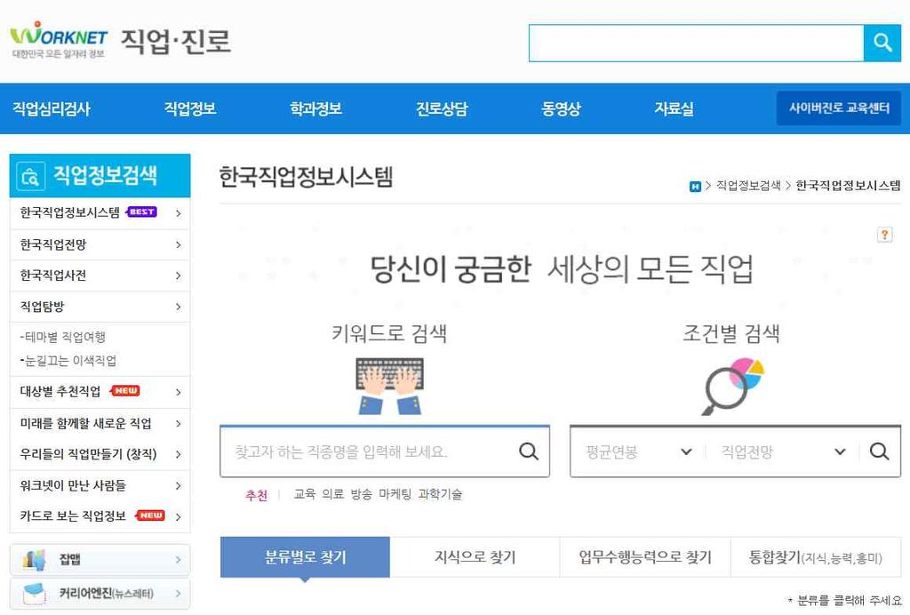 디딤영상핵심내용 ❶ 직업기초능력살펴보기 국가직무능력표준 (NCS) 홈페이지에제시된직업기초능력 의종류와개념을간단히설명한다.