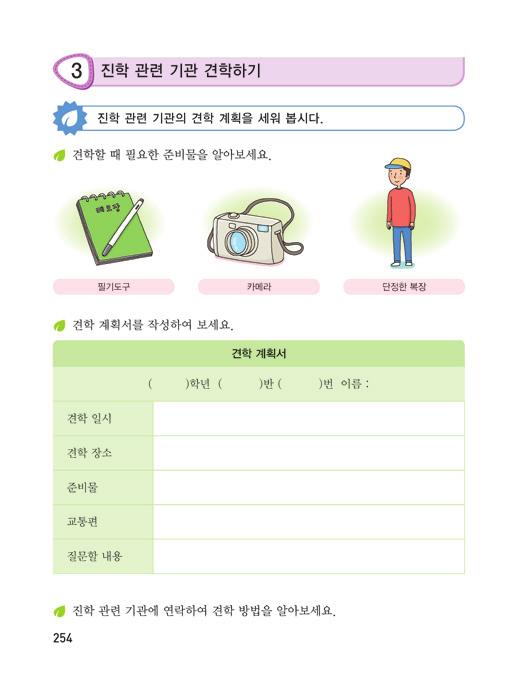 기본교육과정진로와직업다 3. 진학관련기관견학하기 1 진학관련기관견학계획하기 교과서 254 쪽 1 의이해진학관련기관견학에필요한준비물, 견학절차, 견학방법등견학을위한계획하기이다. 이을통하여체계적이고효과적인견학이이루어질것이며, 학교를졸업한후진학을원하는학생들에게미리진학기관을견학함으로써진로선택에많은도움을줄것이다 2 학습목표견학할때필요한준비물을안다.