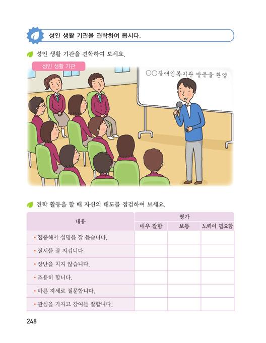 기본교육과정진로와직업다 2 성인생활기관견학하기 교과서 248 쪽 1 의이해견학계획을세워실제로성인생활기관을견학하는으로견학시견학내용, 견학태도, 견학예절등을다루고있다. 견학하기는창의적체험시간이나현장체험시간을이용하여실시할수있으며견학을통해자신의진로결정에도움이될것이다. 2 학습목표성인생활기관견학시바른자세와예절을지키며견학한다.