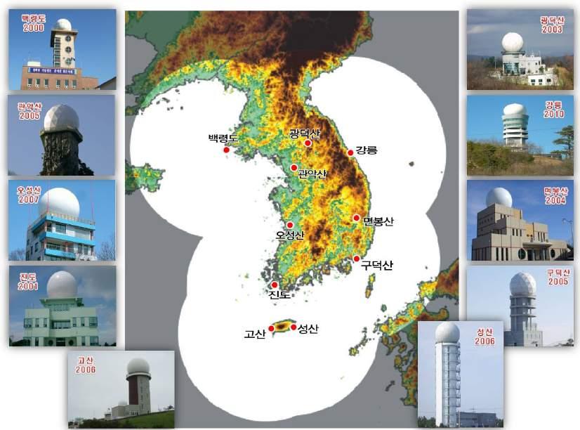 제 2 장기상관측 6. 기상레이더관측 6.