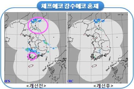 특히단일편파레이더자료만으로는제거가어려운채프에코를위성적외영상자료를이용하여제거하는알고리즘을개선하였으며 ( 그림 3-10),