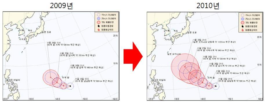 제 3 장기상예보 4. 태풍예보 4.1 태풍 5 일예보제시범운영 국가태풍센터에서는태풍예보기간을 3일에서 5일로확대하여재난관련유관기관에서태풍으로인한기상재해를사전에예방할수있도록 2010년여름부터태풍 5일예보를시범운영하였다. 시범운영기간동안기존의 3일예보자료를우선적으로생산하여유관기관에통보하고 30분후에 5일예보자료를생산하여홈페이지에게재했다.