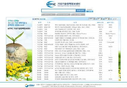 국립기상연구소를포함한국내기상과학분야의 연구조직의발전전략수립 과 기상산업및기상과학육성 2020 계획