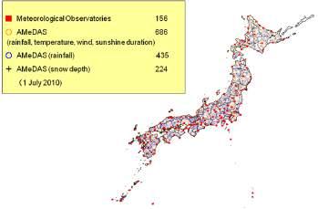 52개소의관측소가세계기상기구 (World Meteorological Organization:WMO) 의지역기본종관관측망 (Regional Basic Synoptic Network:RBSN) 으로지정되어있으며, 국제적으로자료를교환하고있다.