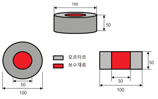 Table 1. Repair material Mixing Design ID W/B (%) Unit mass(kg/m 3 ) C RP NF BF S W SR (g/m 3 ) RC 43 287 665 - - 287 RC-NF0.01 43 287 30 66.5-287 RC-NF0.03 43 287 30 199.