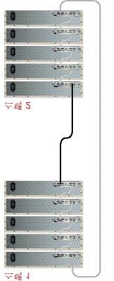 3, X330RC X330LC X330RC 2 "Cable to upper unit" X330RC 1 "Cable to lower