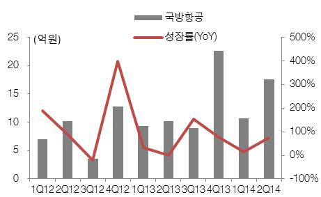 11 18 로봇.3.