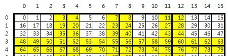 Parallel FDM, FEM (matrix)