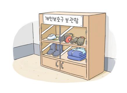 개인 보호구착용 및관리