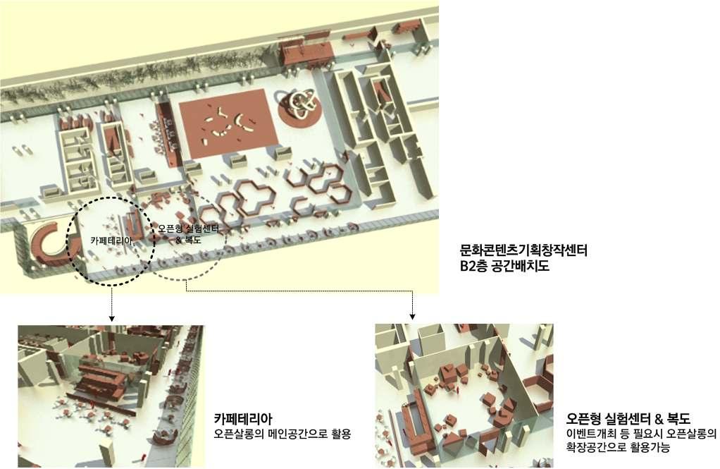 그림 62 오픈살롱, 다섯번째사과 운영공간제안 참 고 살롱 살롱은 18세기프랑스에서보편화된것으로, 사람들이모여서대화와토론을하며, 사교하는공간으 로사용되었던대화의장소로서그기원은고대아테네와로마로거슬러올라간다.