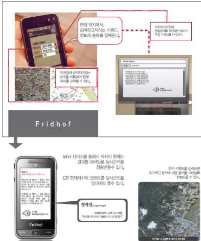 의뢰) 통해기획창작센터에서시범운영함 - 첨단기술과초고속통신망을이용한쌍방향인터랙티브컨텐츠 ( 장례문화 ) 로역시무선정 보통신스튜디오 ( 제작센터 ), 유비쿼터스콘텐츠체험관 ( 복합전시관 ) 과연계할수있는융합 형콘텐츠로새롭게재기획개발 그림 33 모바일을이 용한 Fridhof / TreePot 서비스, 현재 위치에서고인이되신 분이남기신조언등