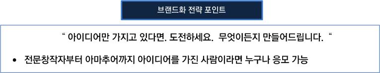 3) 문화콘텐츠기획개발프로그램 문화콘텐츠기획개발프로그램은앞으로보배가되어줄구슬을어떻게찾을것이며, 이렇게찾아낸 구슬을어떻게꿰어야할것인가를본격적으로고민하는운영프로그램이다.