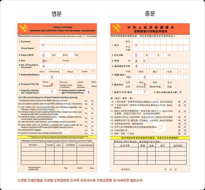 4. TRADING INFORMATION - 중국맥주수입통관제출서류