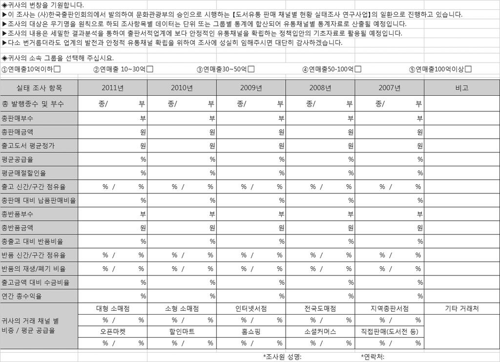 2. 실태조사표 (