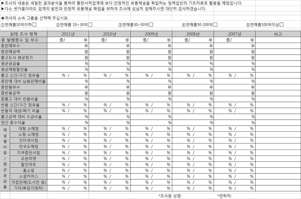 3. 실태조사표 (