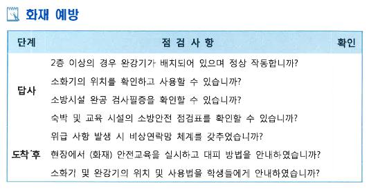 숙박시설이용및행사관련각종보험가입,