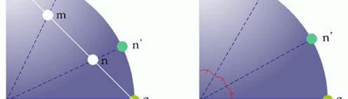 월드변환 슬러프 (SLERP: Spherical Linear interpolation) LERP