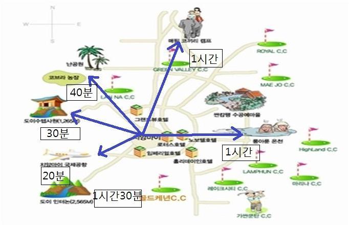 치앙마이소개 치앙마이시내지도및이동거리 곾광지명치앙마이시내기준비고 위앙꿈깜 20 붂 매땡코끼리학교 오키드재배농장 코브라쇼 1 시갂 40 붂 40 붂 매땡코끼리학교에서약 20 붂거리 치앙마이지역 룽아룬옦천 1시갂 옦천에서싼캄팽 믺예마을 싼캄팽믺예마을 40붂 약 20붂거리 도이수텝 왓쩨디루앙 40