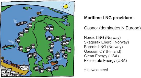 II-3. LNG 벙커링터미널증가전망 : 해외 LNG 벙커링터미널들이증가할전망이다. 노르웨이의 Bergen, Oslo, Gasnor 등과각국은 LNG 벙커링시설을확대하는중이다. 유럽연한집행위원회 (EU) 는 2025년까지유럽에 LNG 벙커링기반시설설치를촉구했다.