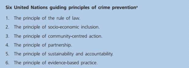 [ 그림 38] UN 범죄예방가이드라인 6 원칙 출처 : UNODC, UNHABITAT(2009) - 범죄예방평가에서는다음과같은점들이고려되어야함 전략적접근과관련하여기존에어떠한요소들이존재하는가? 예를들어, 법률, 정책, 부서, 예산, 프로그램, 훈련및모니터링시스템 가장시급하게다뤄져야하는주요한범죄관련이슈는무엇인가? 범죄피해를당할가능성이가장큰취약집단은무엇인가?