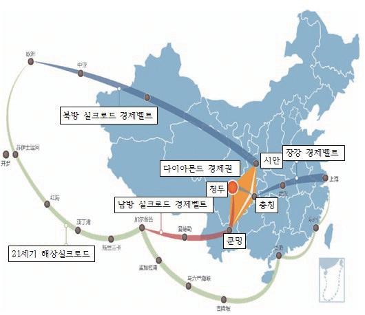 기획 세계인프라시장동향 그림 1 청위시쿤다이아몬드경제권 중국 일대일로 추진현황및기대효과 시진핑주석은 13 차경제개발 5 개년계획 (13.