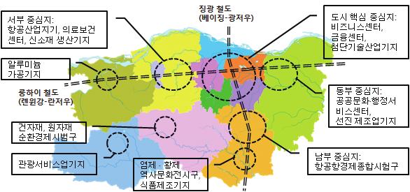 이머징씨티시리즈 ❾ 중국중서부내륙지역핵심도시 : 정저우, 우한, 시안, 충칭 경제현황 최근 10% 이상의높은경제성장률을기록해왔으며, 1인당 GRDP는상하이에아직많이못미치는편 - 중국의전반적인경기둔화분위기에따라 2014년경제성장률이 9.