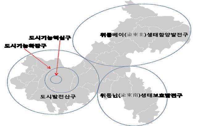 기획이머징중국의씨티시리즈도시화와 ❾ 정책대응현황 중국중서부내륙지역핵심도시 : 정저우, 우한, 시안, 충칭 4.