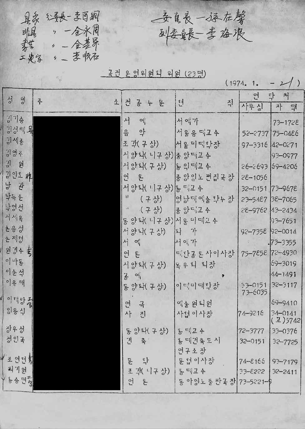 206 1973년 1974년 207 [ ] 3 닠