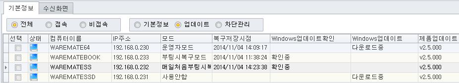 - 업데이트가필요한클라이언트항목을선택하여윈도우업데이트확인및설치기능을실행할수있습니다. - Windows 업데이트설치전클라이언트를운영자모드로변경후진행하시는것을권장합니다. 차단관리탭 - 전체클라이언트의모든보안차단상태및프로그램차단상태를확인할수있습니다.