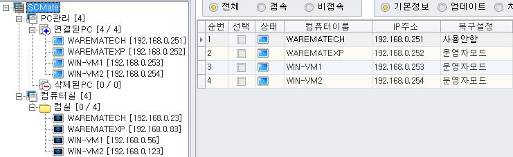 기본게이트웨이 : 사용중인 IP에서기본적으로뒷자리가 1 또는 254 둘중하나.