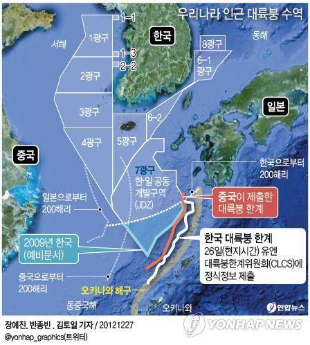 이러한조치에대해당시의국민여론은 이명박정부의해양정책은무 엇인가? 라는강한불만을제기하였고, 과거해양수산부와같이해양정책을통 합하는통합행정부서가반드시존속되어야한다고목소리를높였다. 5) [ 그림 1] 한국대륙붕의광구와 2012년 12월 26일한국이제출한 대륙붕정식문서의대륙붕경계선 6) 4) 대륙붕확장유엔에제출.