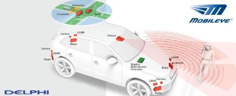 Delphi(DLPH:US) 전통자동차부품업체중, 자율주행종합솔루션을제공을목표로하는선두업체 2015 년세계최초로미국횡단자율주행을성공한 Delphi 는 Tier 1 자동차부품업체중자율주행시스템개발경쟁에서앞서나가고있다고판단 Mobileye 와협력하여 19 년까지자율주행시스템개발계획 Delphi 는 Mobileye