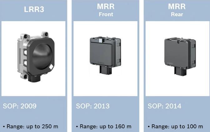 Sensor 종류 : Radar 전자파를발사하고그반사파를측정하는인식기술로, 차량전, 후방의차량및구조물의범위, 속도등을측정 Radar 종류 1.