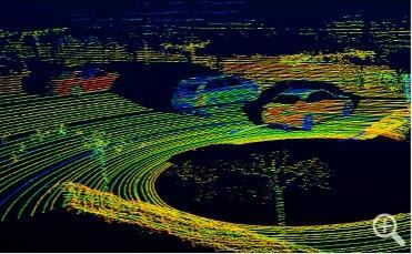 Continental, Valeo, LeddarTech, Ibeo 자료 : Velodyne IR 자료인용