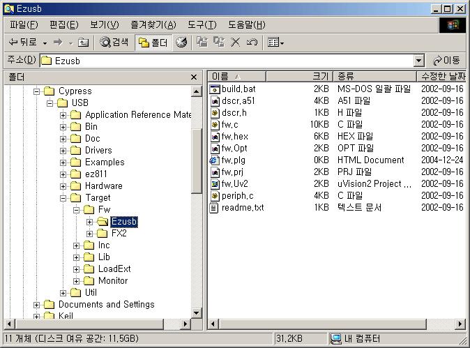 5.3 Firmware(Ezusbfw) 설명 USB-EK01 Users Manual (Rev 1.0) Cypress에서는기본적인 USB 프로토콜을 8051 코어에서구현한 Firmware 소스코드를개발자들에게제공하고있다. 소스코드는아래그림과같은폴더에서찾을수있다. [ 그림 5-14. Firmware 소스폴더 ] 위의화면에서 fw.