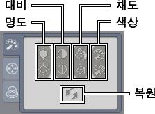 ④ 웹가드 로그인 정보를 표시합니다. ⑤ 원하는 디스플레이 모드를 선택합니다.