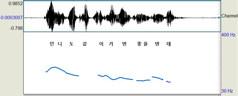 18 국어교육연구제