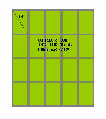 6 (16:9) Panelization (6G 기준 ) 15.4 (16:10) Panelization (6G 기준 ) 15.6 15.