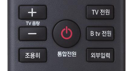 TV 의외부입력이 HDMI 로설정되어있는지확인해주세요.