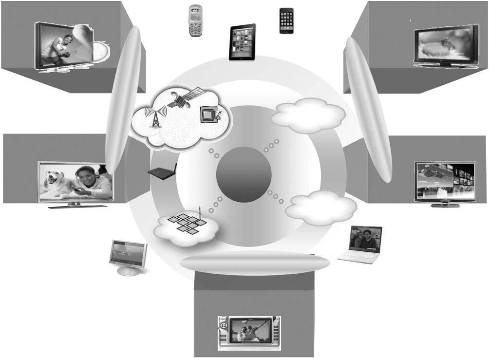 ICT Standardization StrategyMap 3DTV IPTV 양안식 3DTV, 무안경다시점 3DTV Integral Imaging 모바일 IPTV, N-Screen UIIDTV 4K-UHDTV 8K-UHDTV 실감방송 위성지상파방송망 WLAN 실감융합방송 Internet (PRN)