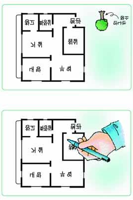 아이들이안전한나라, 행복한나라 정도가다르게나타난다. 피부에서제거할때까지계속적으로조직을파괴한다. 주로화상을입히는물질로는산, 알칼리, 유기화합물등이있다.