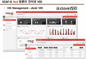 ③고속 대용량 BigData 플랫폼인 SCAF-G Blue 2. 가상화 솔루션 VMware 3. 스토리지 솔루션 NetApp 4.