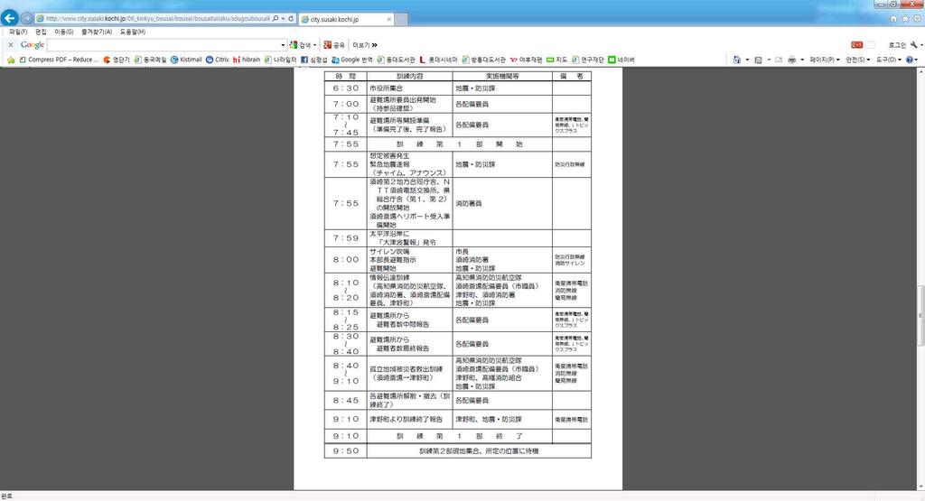 시의종합방재훈련은 표 3-15 와같이, 방재관련기관과지역훈련으로구분하여세부계획을수립한다.