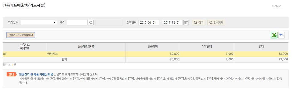 5. 신용카드매출내역 1.