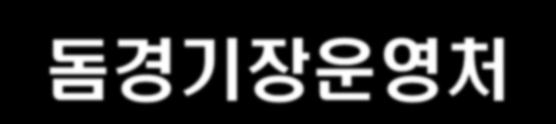 돔경기장운영처 과제명추진내용자체점검결과 사회인야구대회개최 ( 예산 : 비예산 ) 경기장개방을통한시민구장가치확립 ( 예산 : 비예산 ) 대형행사유치를통한돔구장활성화 ( 예산 : 비예산 ) 수익시설추가설치를통한세입향상 ( 예산액 : 40) 체육시설활성화를위한팸투어시행 ( 예산액 : 1) 추진실적 ( 진행률 0%) 시기미도래 (5~9 월 ) 추진실적 ( 진행률